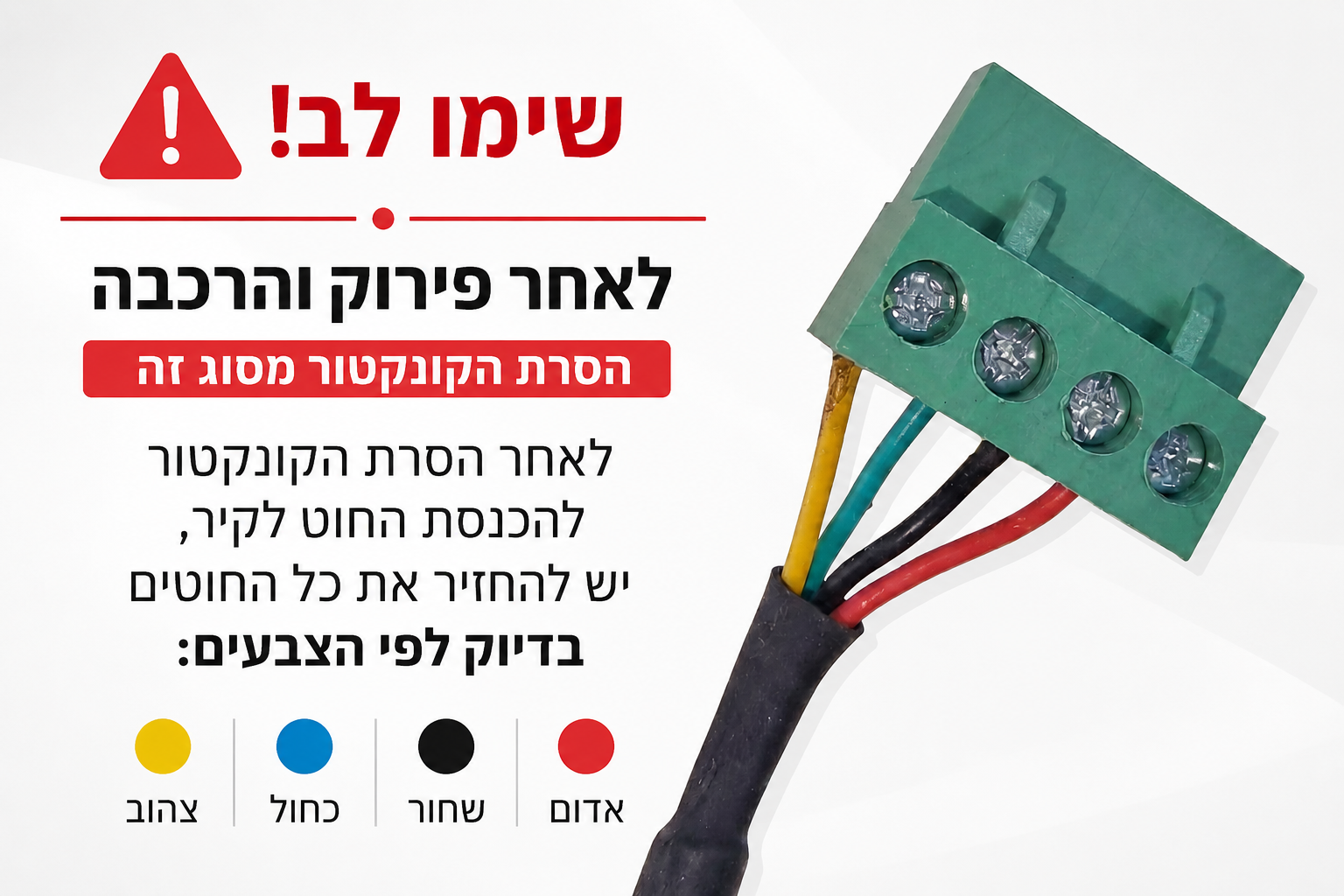 אזהרת חשמל: מסרים לצפייה ולבדיקת חיווט לאחר פירוק והרכבה; הסרת הקונקטור והכנסת כל החוטים לפי הצבעים אדום, צהוב, כחול ושחור.
